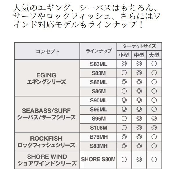 25  SALTY ADVANCE エギング
